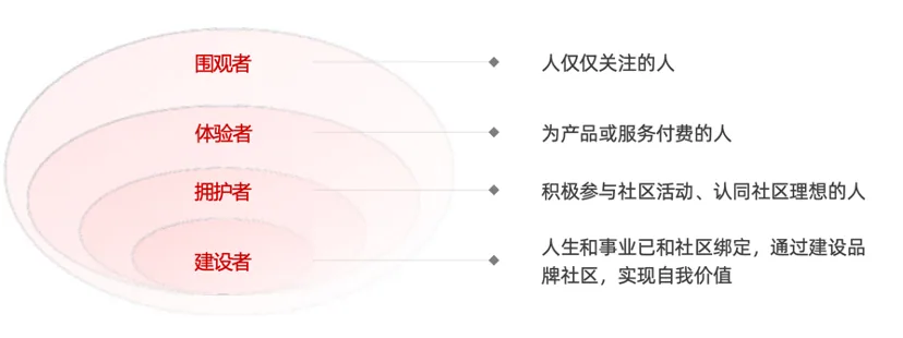 图片 5